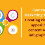 Content Marketing trends