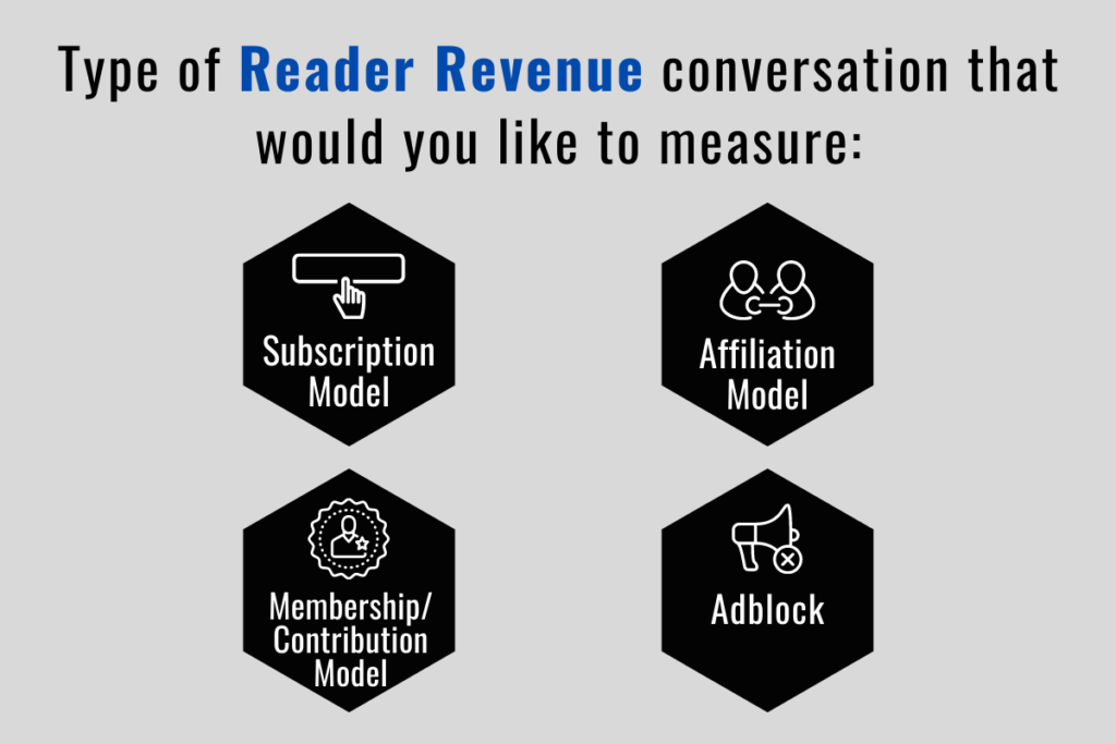 News Tagging Guide Reader Revenue