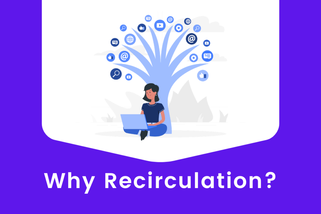 Why Recirculation